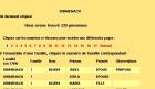 thumbs/1784_dirmenach_famille-1_blum.jpg.jpg