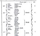 thumbs/1784_marmoutier_famille_28-31.png.jpg