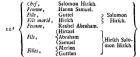 thumbs/1784_wittersheim_family_12.png.jpg
