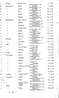 thumbs/1932__voting-list_Fischleber.pdf.jpg